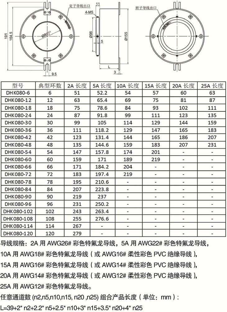 孔径80的过孔91免费香蕉污视频选型