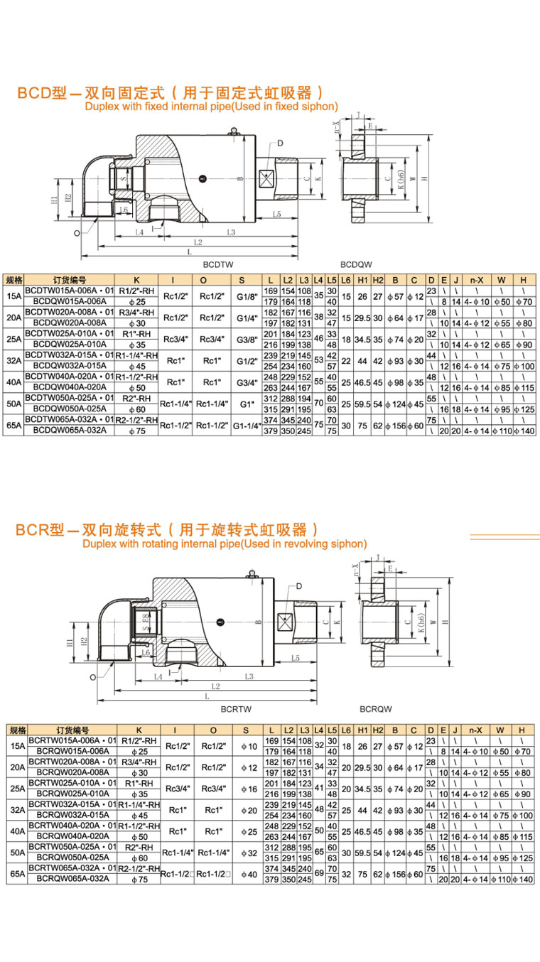 BC系列-冷却水、压缩空气液91免费香蕉污视频选型