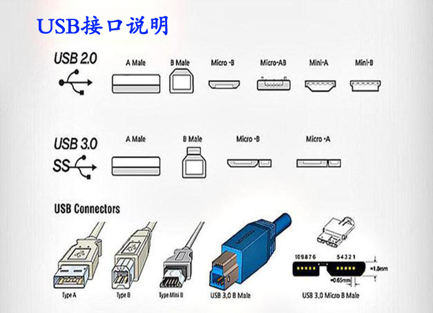 usb91免费香蕉污视频的参数 usb91免费香蕉污视频生产厂家