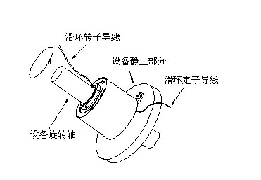 91免费香蕉污视频结构图