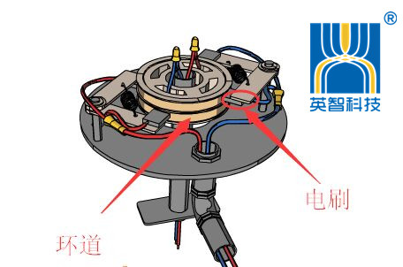 91免费香蕉污视频工作原理